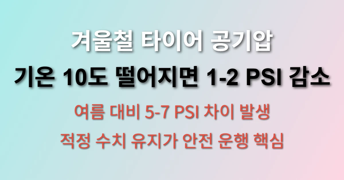 겨울철 타이어 공기압 몇 PSI까지 떨어질까? (+ 적정 수치, 보충 시기, 위험성)