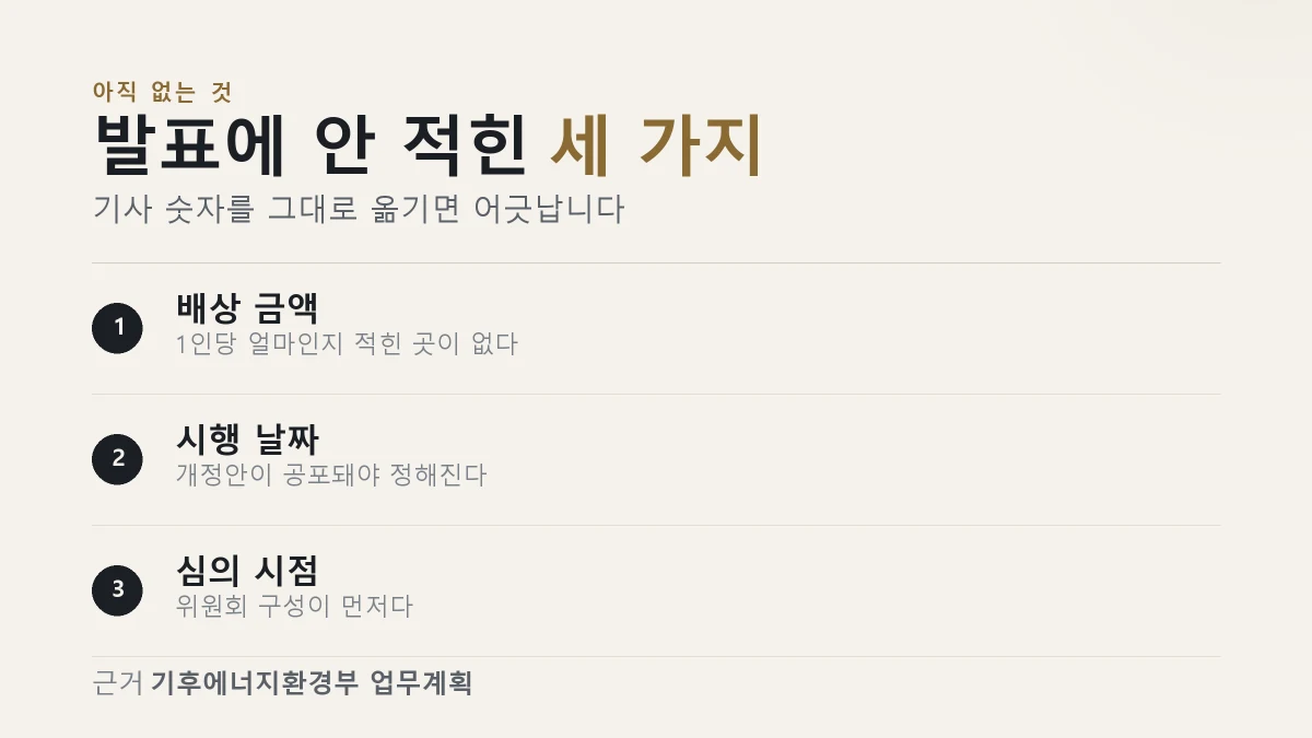 가습기살균제 배상 금액과 시행 날짜가 아직 공식 발표에 없다는 것을 정리한 이미지