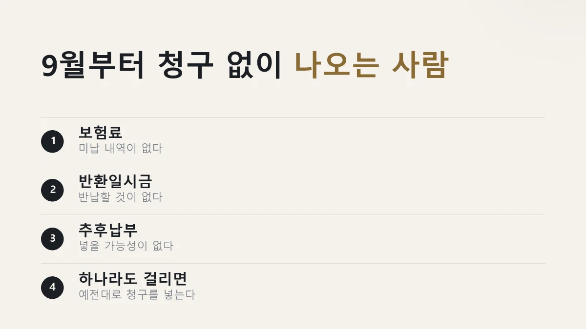 9월부터 청구 없이 노령연금을 받는 조건을 정리한 그림