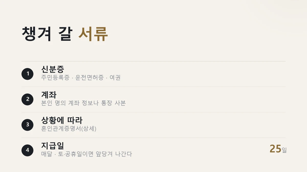 노령연금 청구에 챙길 서류와 지급일을 정리한 그림
