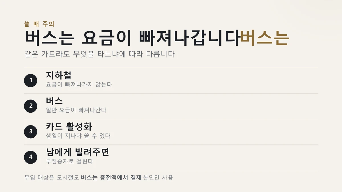 경로우대 교통카드를 쓸 때 지하철과 버스가 다른 점을 정리한 표