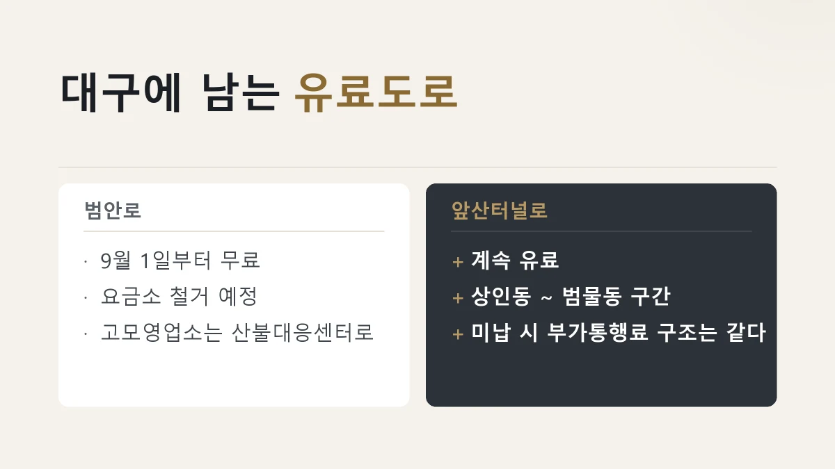 범안로와 앞산터널로의 유료 여부를 견준 그림