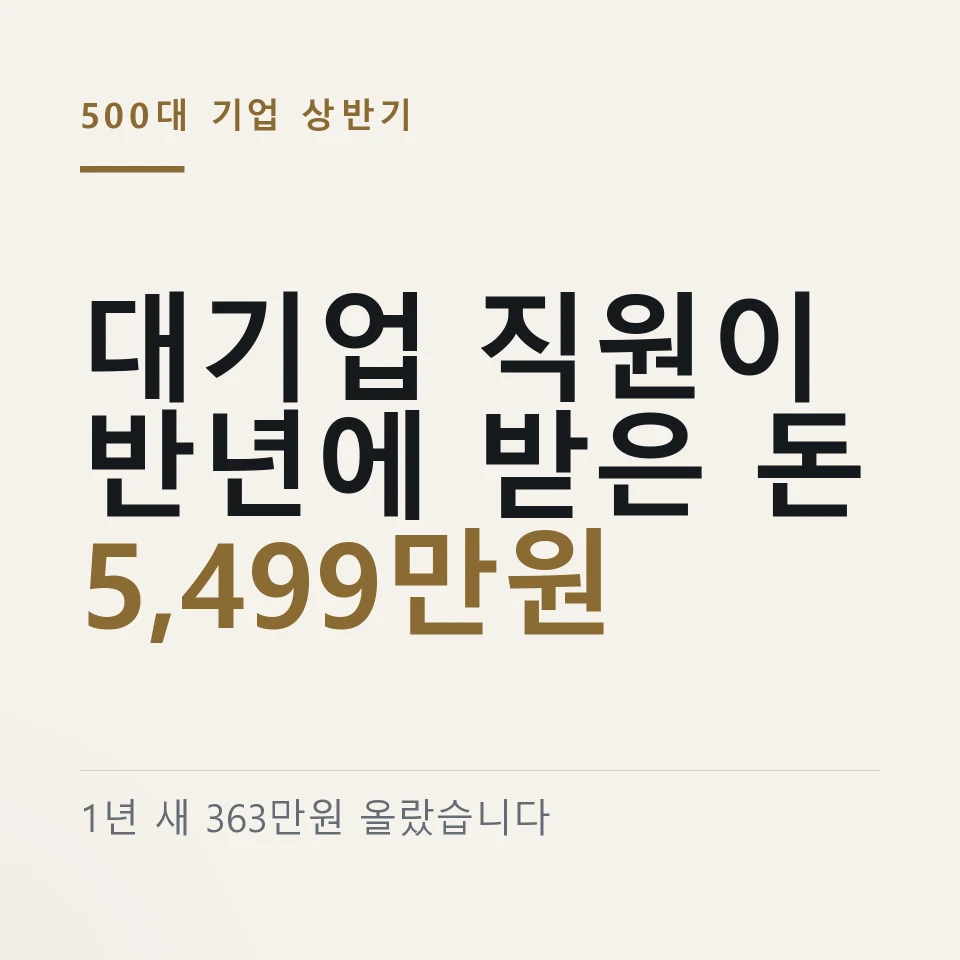 대기업 연봉 순위 2026 상반기 ｜ 평균급여 5,499만원 · 1억 넘는 20곳 · 업종별 격차 총정리
