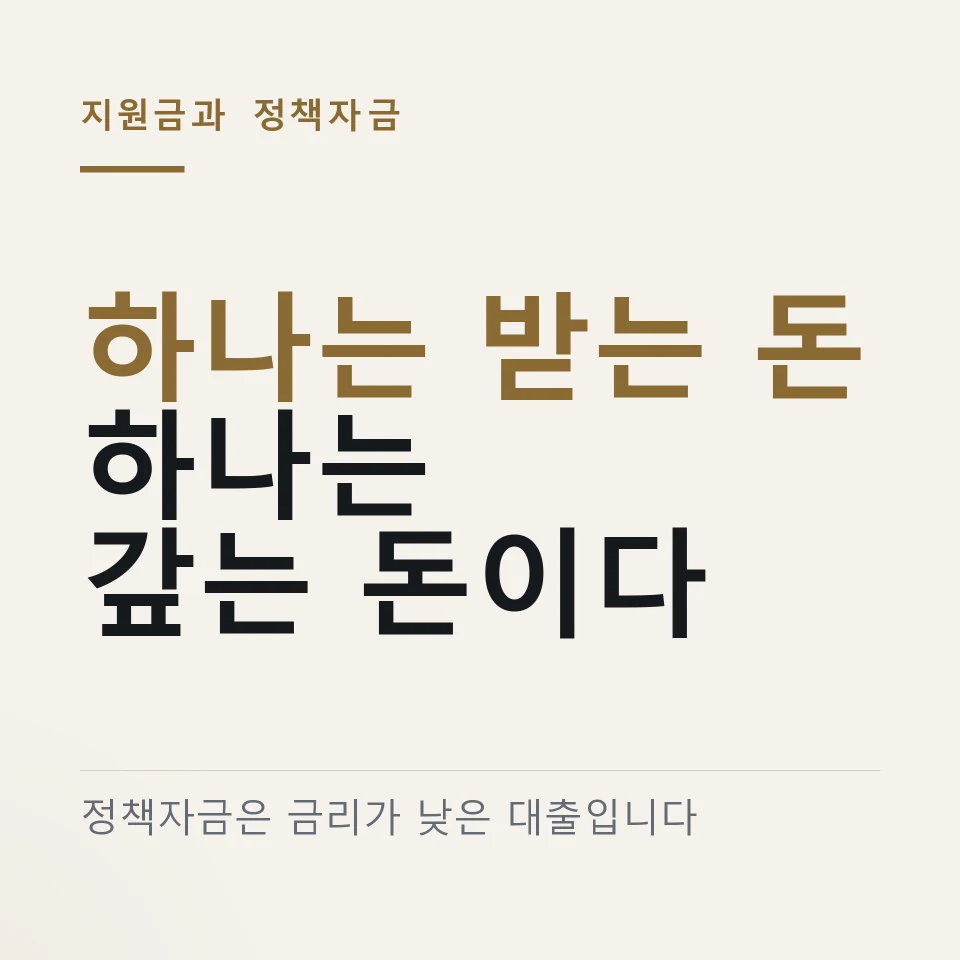 소상공인 지원금과 정책자금 차이 ｜ 소상공인24 공고 · 보증서 순서 · AI 도우미 9월 개통 총정리