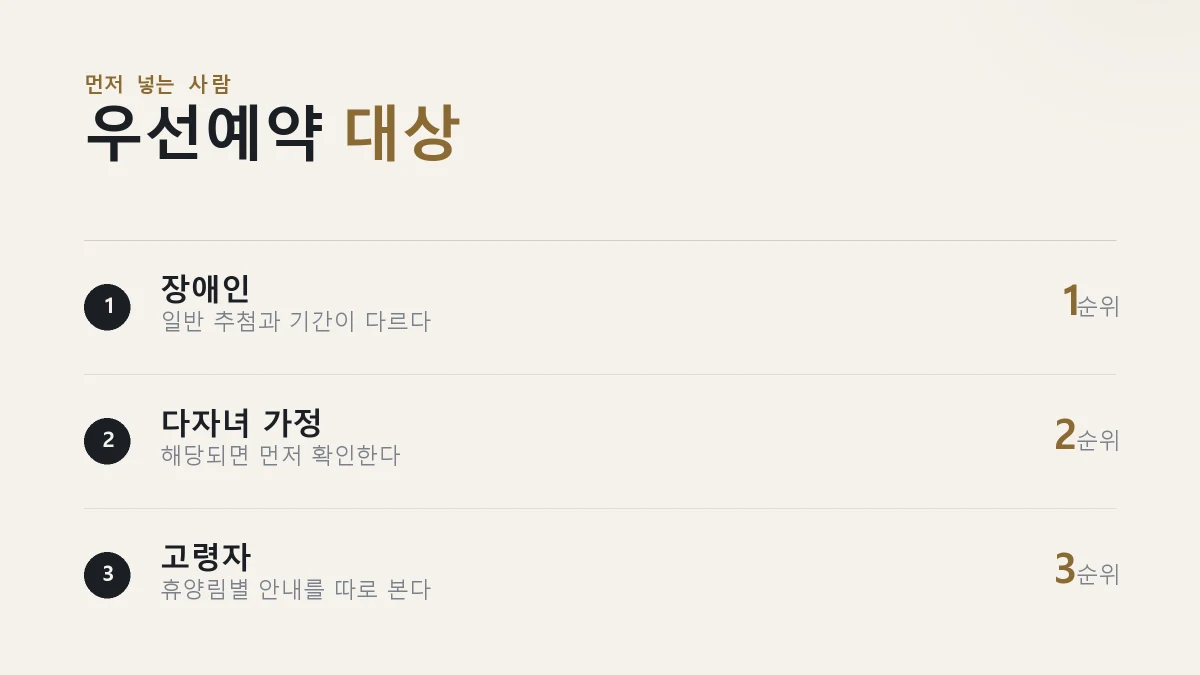 우선예약 대상이 누구인지 정리한 카드