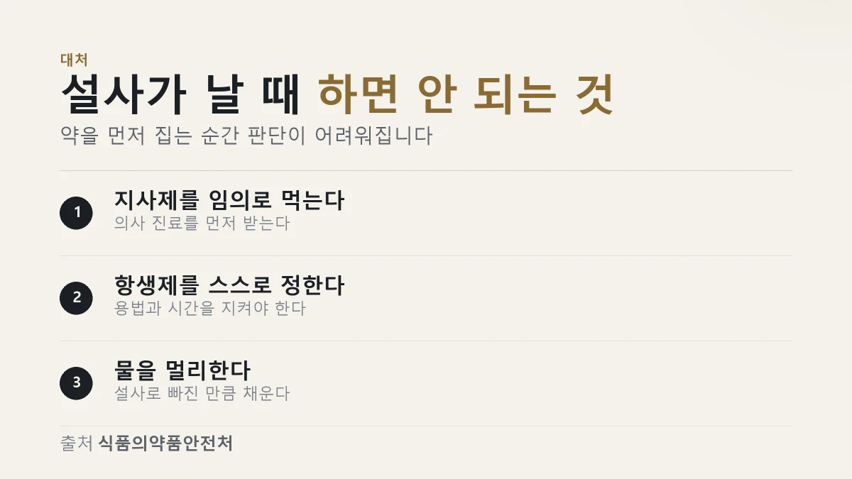 식중독 설사 때 지사제 임의 복용을 피하고 수분을 채워야 한다는 것을 보여 주는 이미지