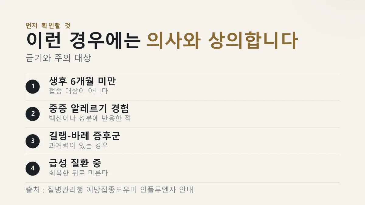 독감 예방접종 금기와 주의 대상 네 가지를 정리한 그림