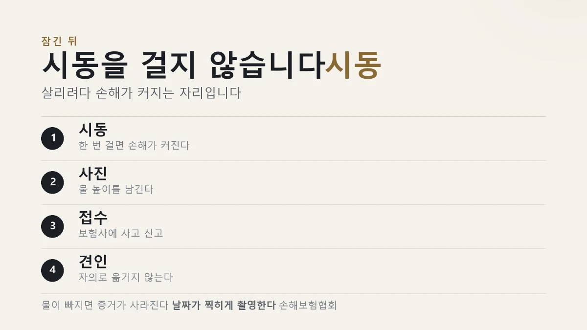 차량 침수 후 보상 신청 절차를 정리한 표
