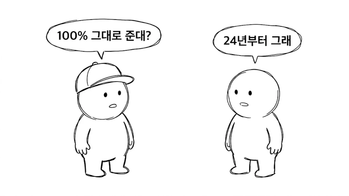 2024년 납입분부터 매칭이 100%가 됐다고 알려 주는 장면