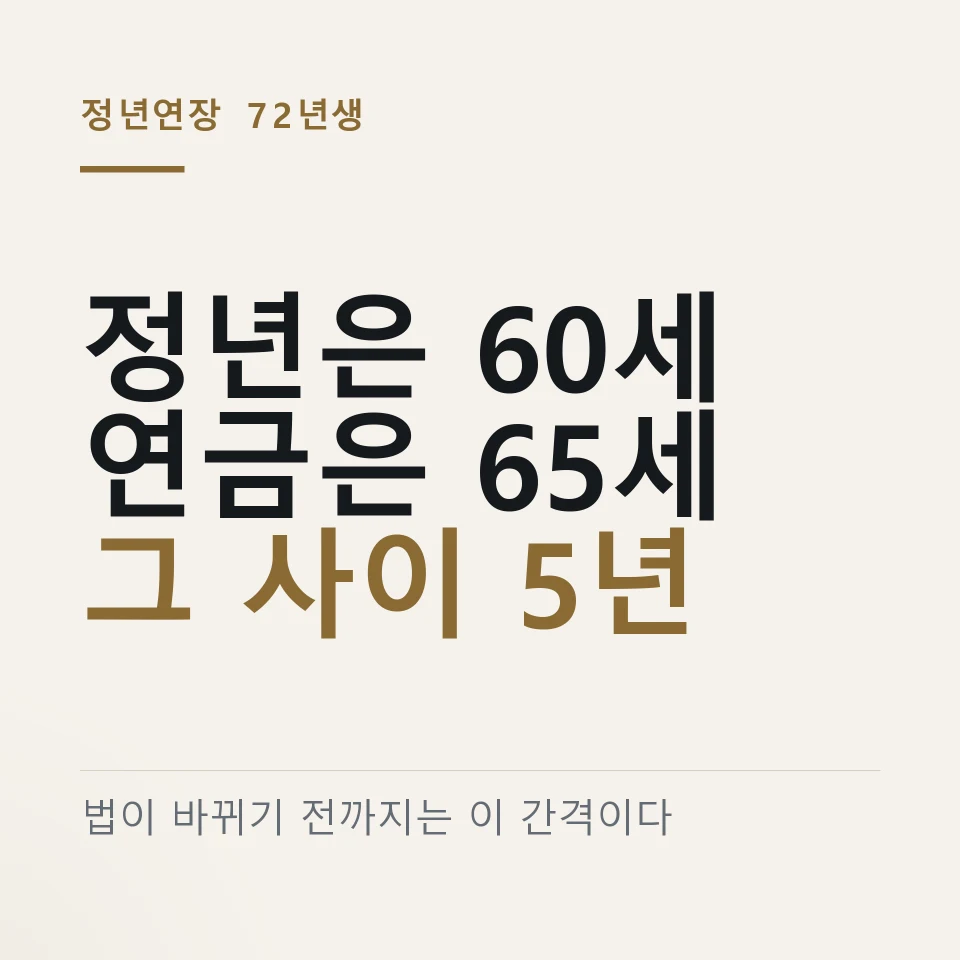 72년생의 정년 60세와 국민연금 65세 사이에 5년 공백이 있다는 것을 알리는 이미지
