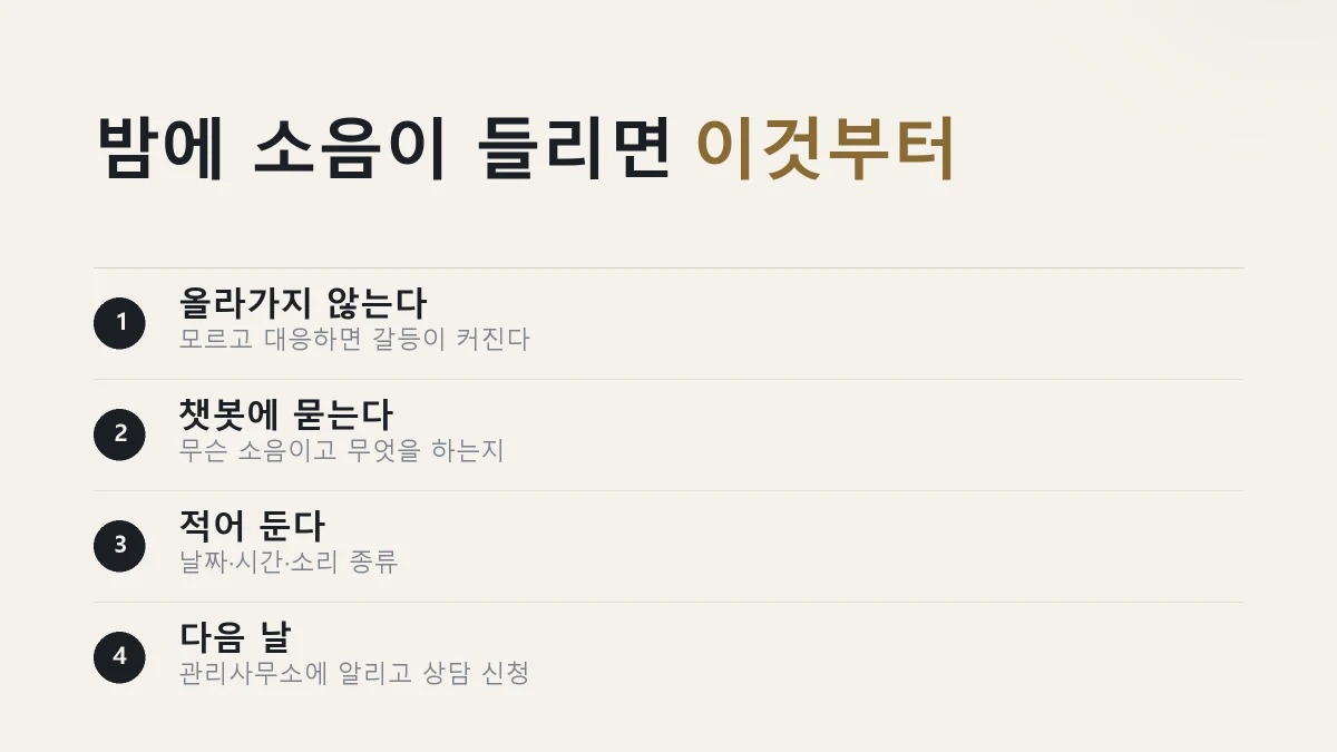 밤에 층간소음이 들릴 때 할 것을 정리한 그림