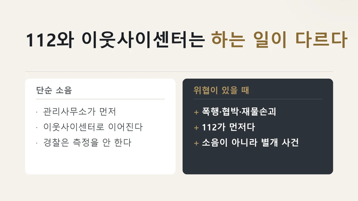 112 신고가 되는 경우와 이웃사이센터로 가는 경우를 견준 그림