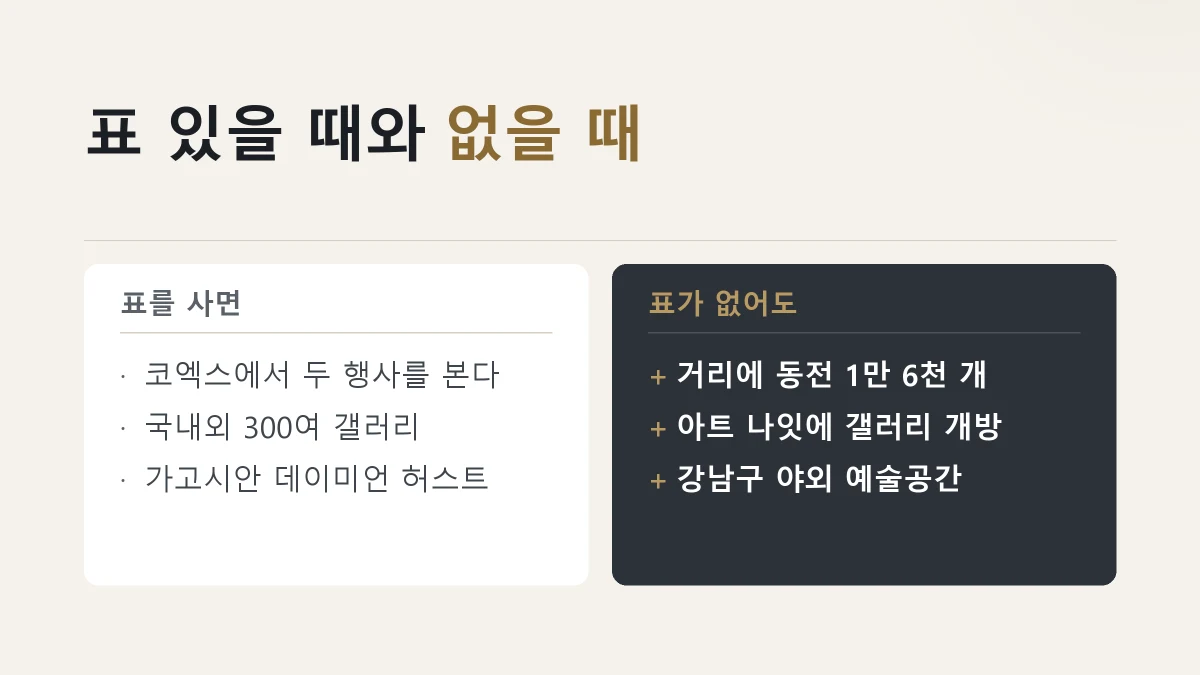 표를 사서 보는 것과 표 없이 즐기는 것을 견준 그림