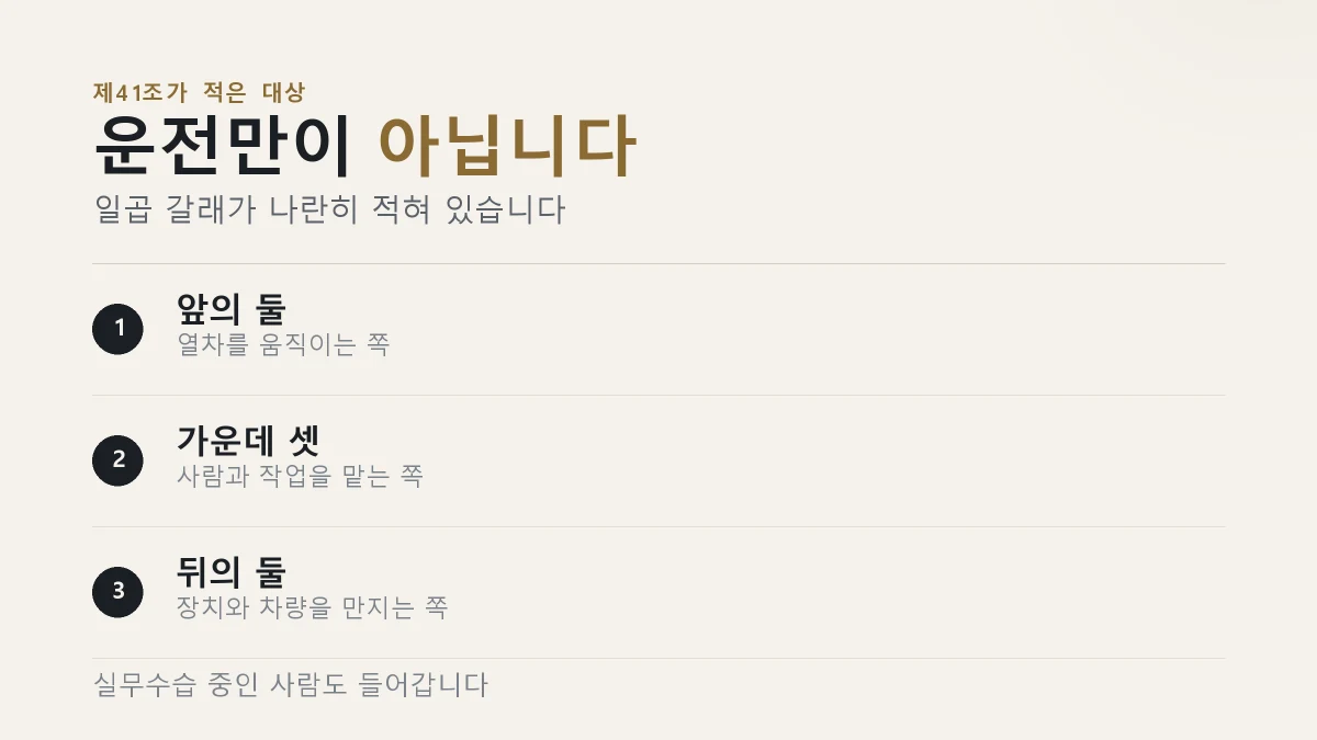 철도안전법 음주 제한을 받는 철도종사자 일곱 갈래