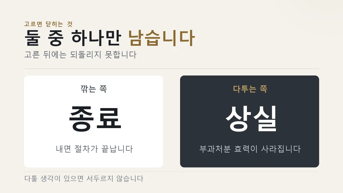 이의제기를 하면 부과처분의 효력이 상실된다