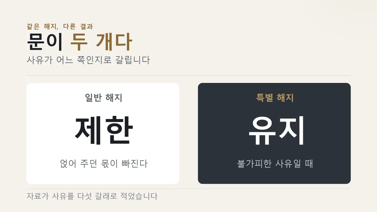 중도해지하면 기여금과 이자소득 비과세가 함께 빠진다