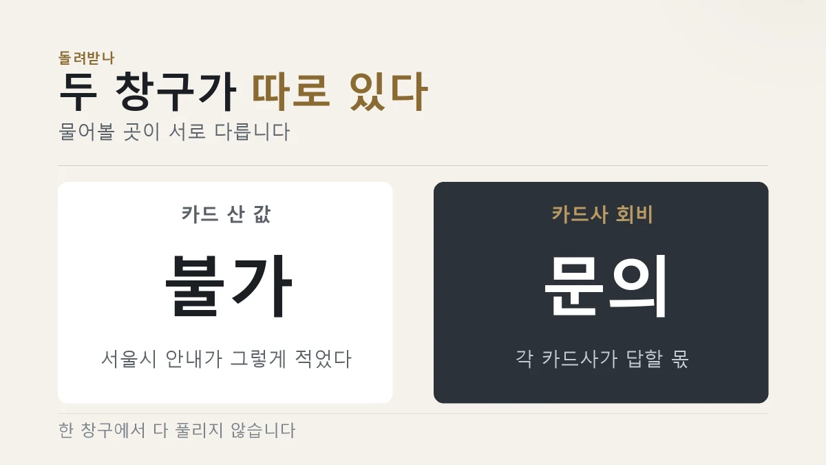 실물 카드 구매 금액은 환불되지 않는다