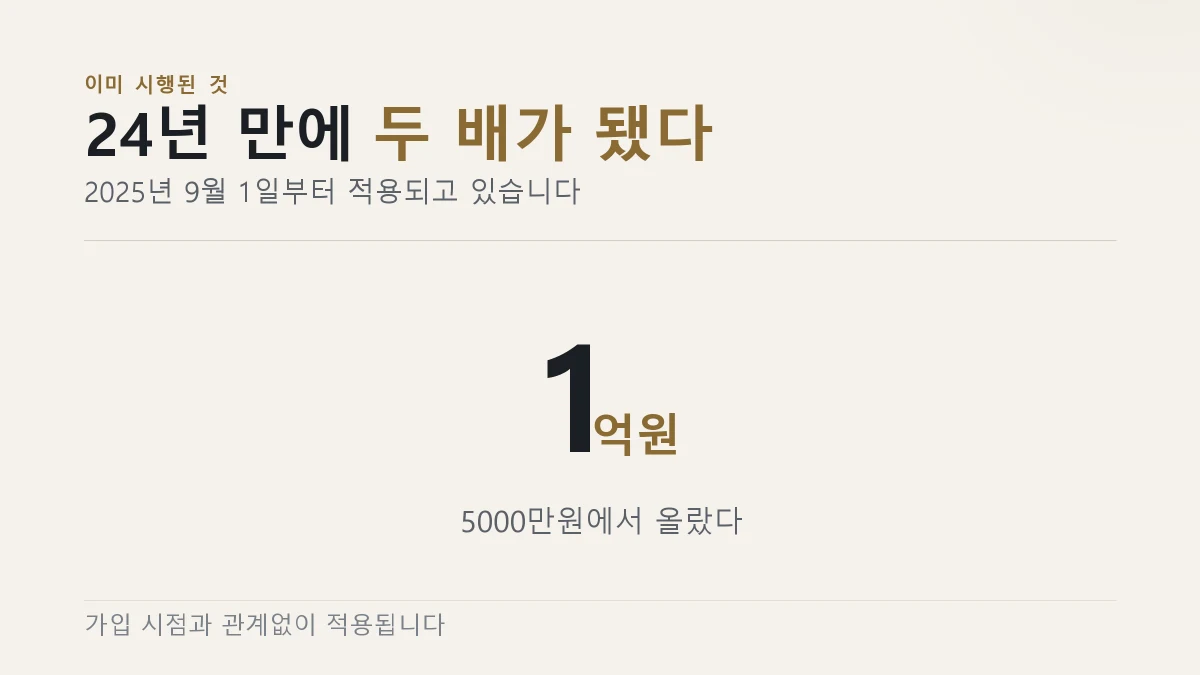 예금보호한도는 5000만원에서 1억원으로 올랐다