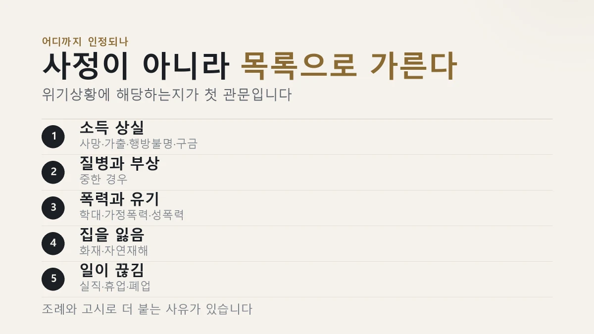 위기상황은 법에 정해진 사유와 고시로 더한 사유로 나뉜다