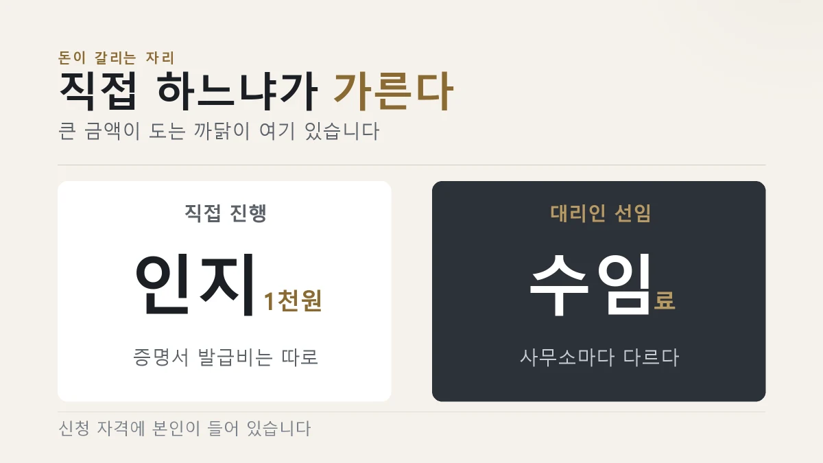 직접 진행할 때와 대리인을 쓸 때 드는 돈이 다르다