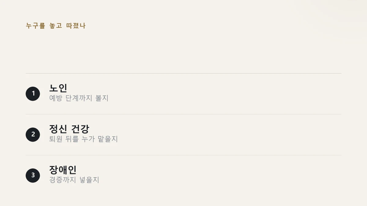 포럼에서 논의한 세 분야와 쟁점을 정리한 그림