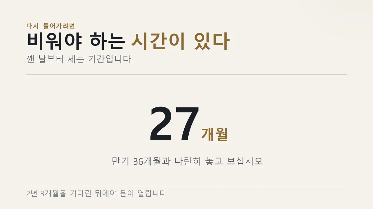 중도해지 후 재가입은 27개월 뒤부터 가능하다