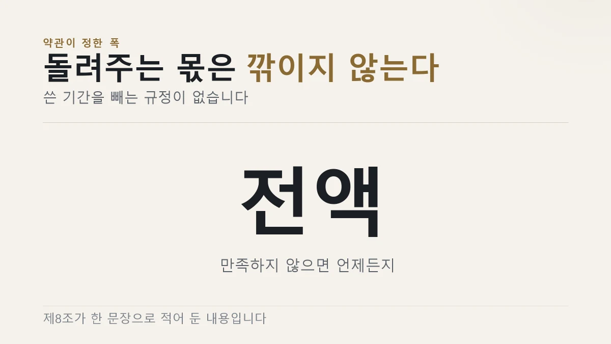 회원으로서 만족하지 않으면 연회비를 전액 환불한다