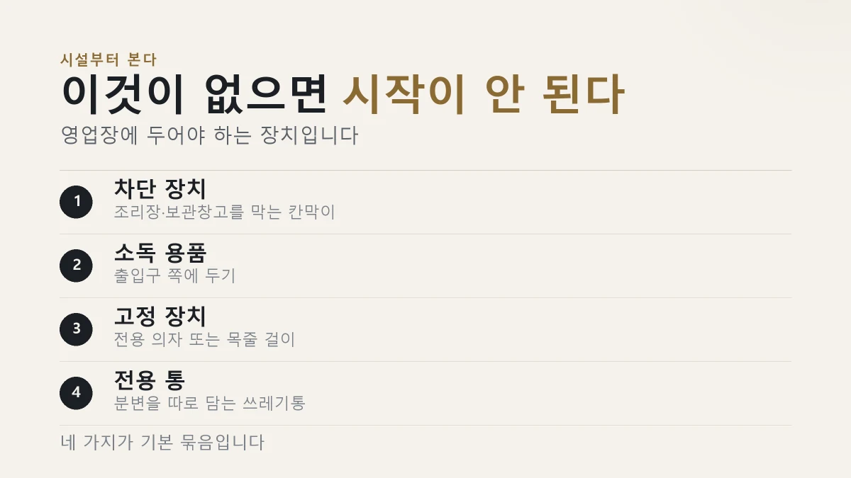칸막이와 손 소독 장치와 전용 쓰레기통이 기본 시설이다
