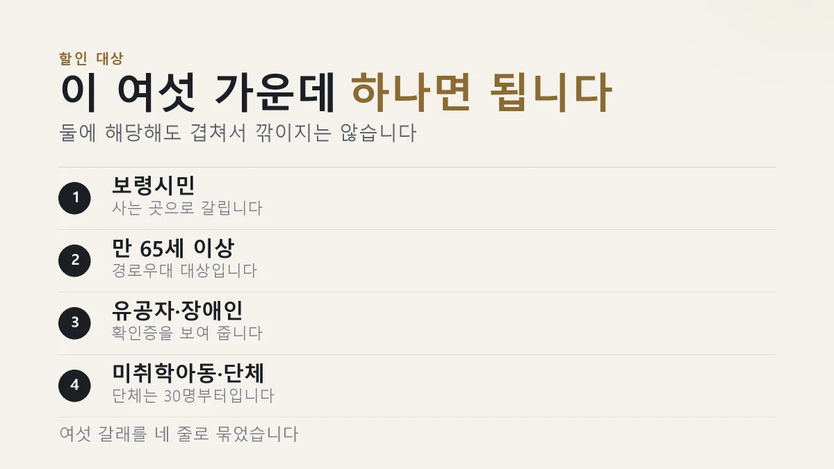 상화원 입장료 할인 대상 여섯 갈래를 담은 카드