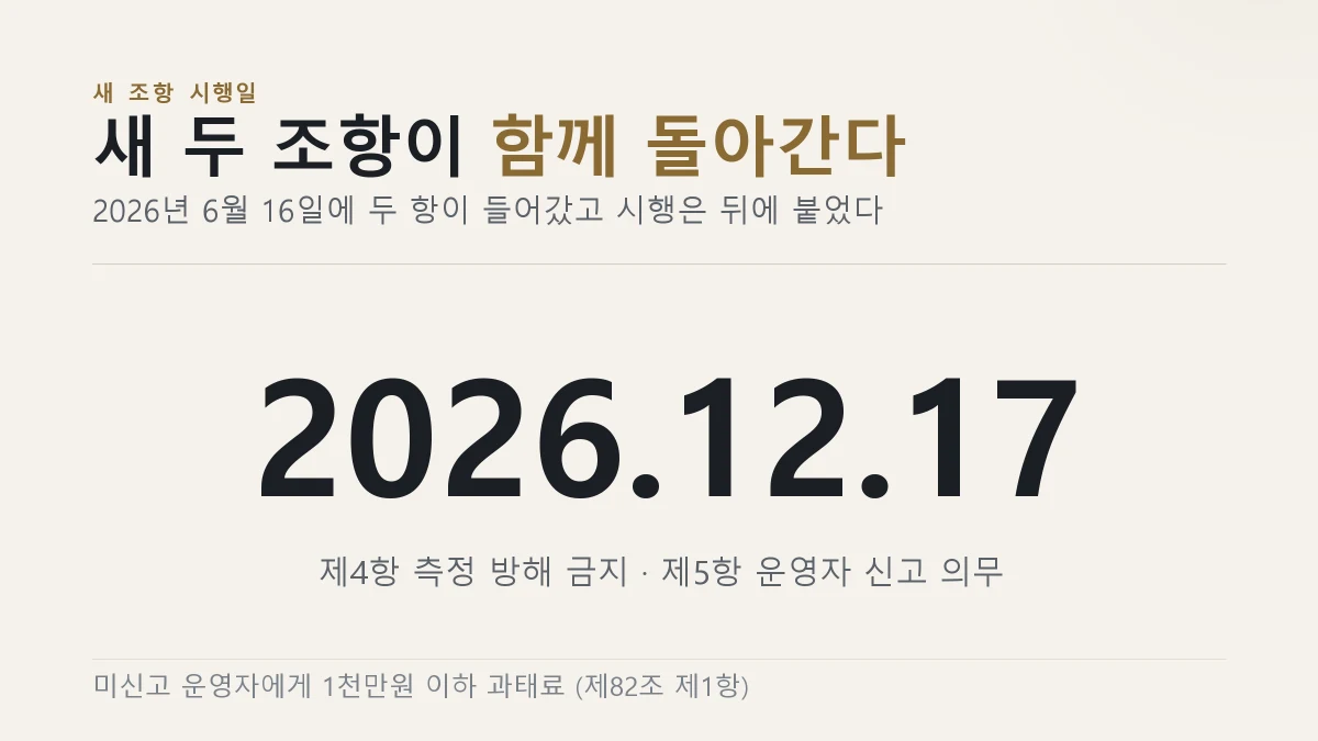새 두 조항의 시행일은 2026년 12월 17일이다