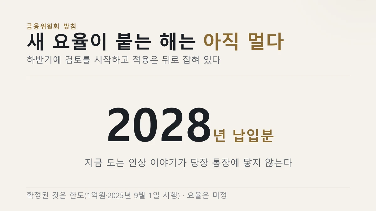새 예금보험료율은 2028년 납입분부터 적용될 방침이다