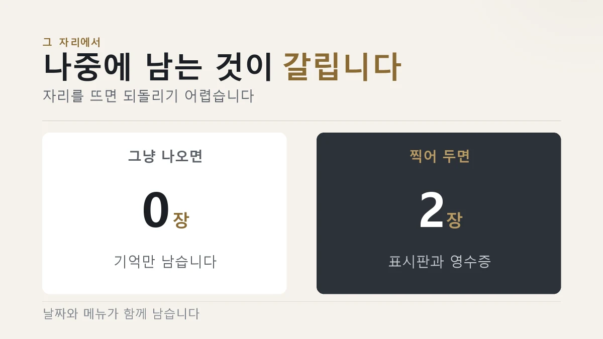 원산지 표시를 확인하고 문제를 알리는 순서