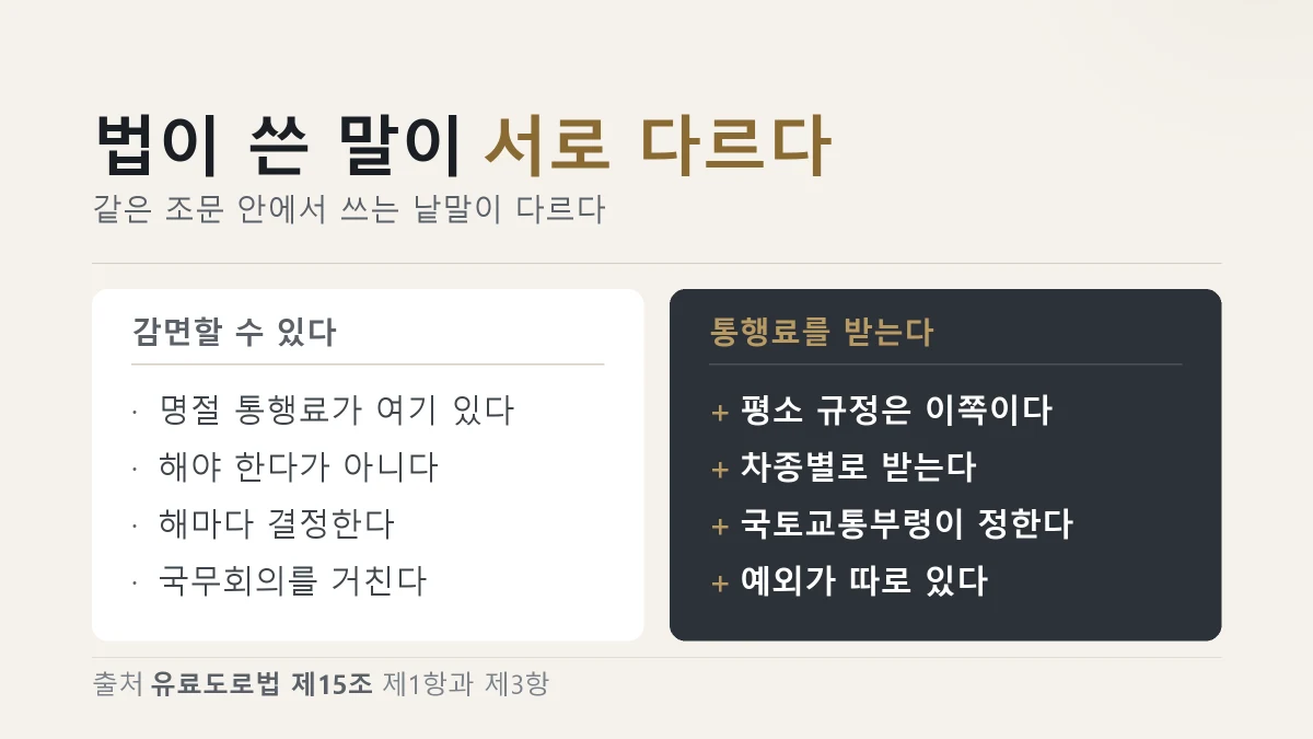 법이 쓴 말의 차이