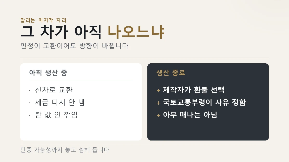 생산 종료 등으로 교환이 불가능하면 환불로 간다