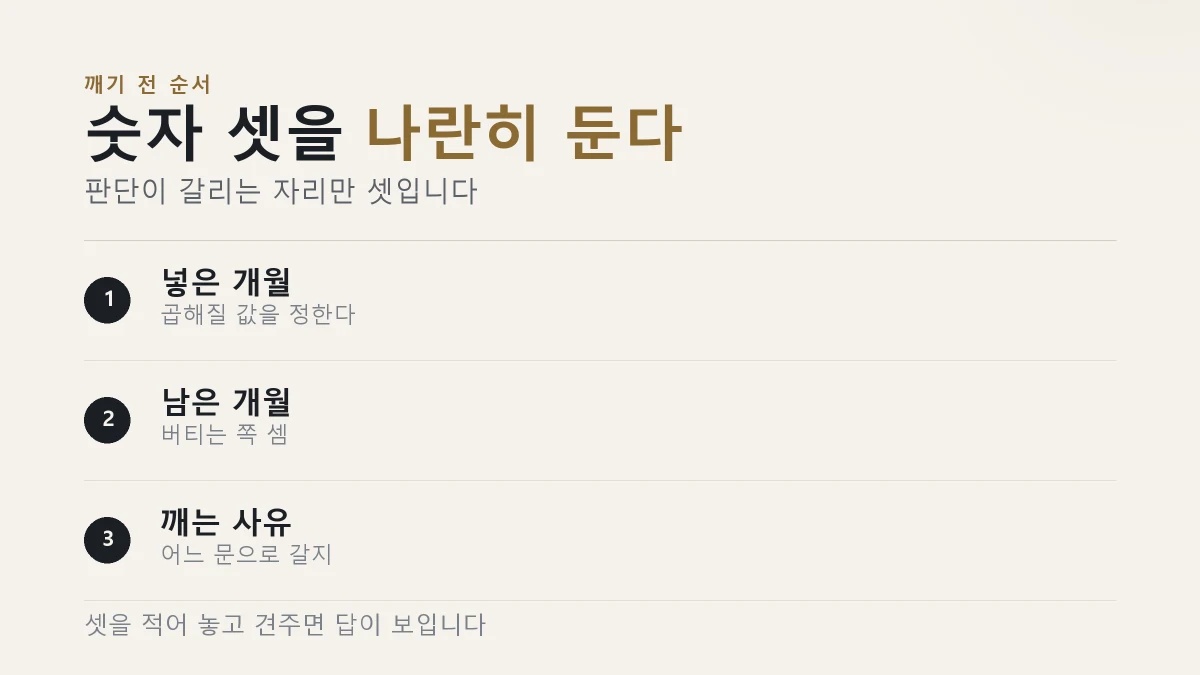 깨기 전에 확인하는 세 가지