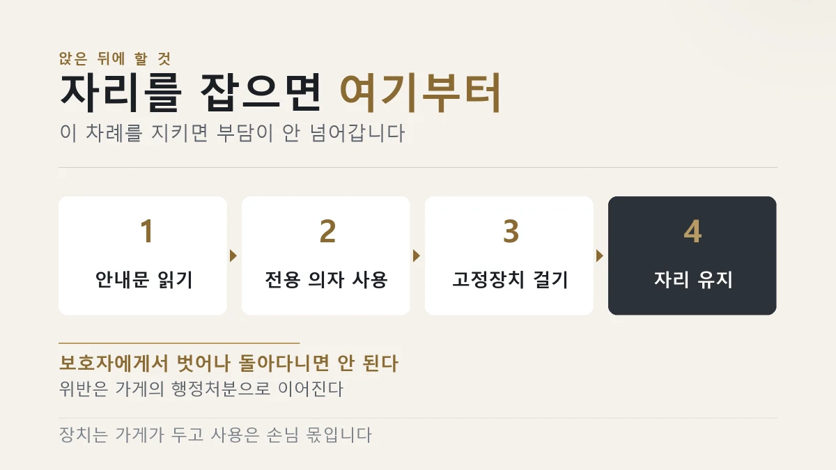 전용 의자와 목줄 고정장치로 반려동물을 앉힌 곳에 둔다