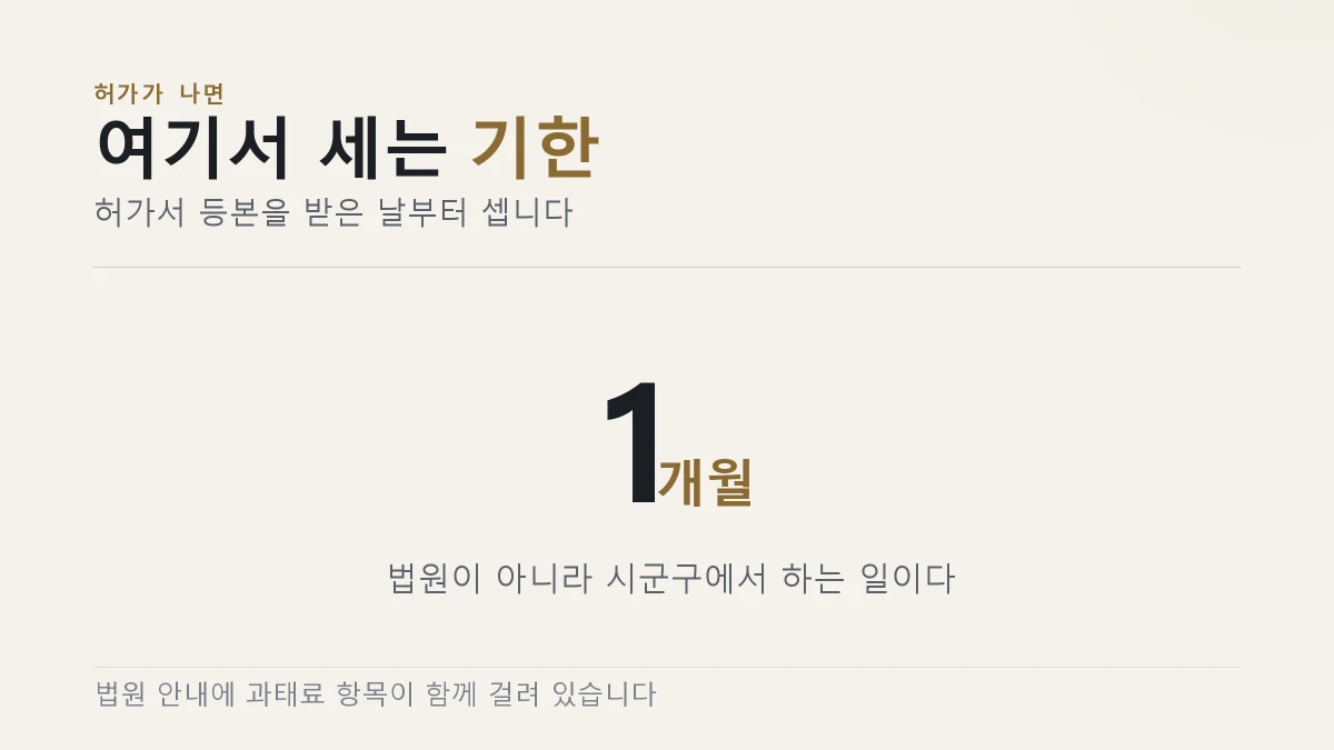 신고 기한은 허가서 등본을 받은 날부터 1개월이다