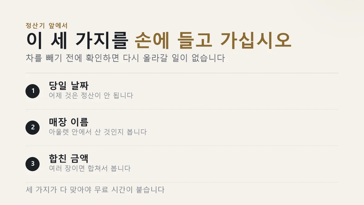 정산 전에 영수증에서 확인할 세 가지를 담은 카드