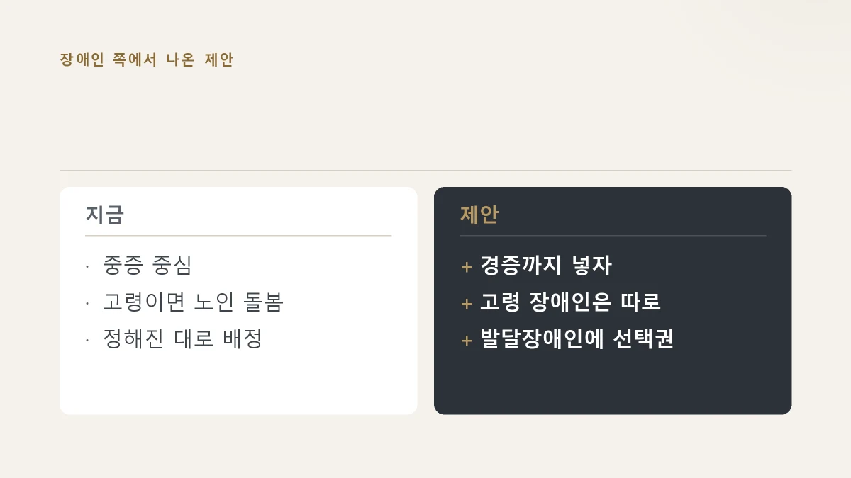 장애인 통합돌봄에서 지금 기준과 제안된 방향을 견주는 그림