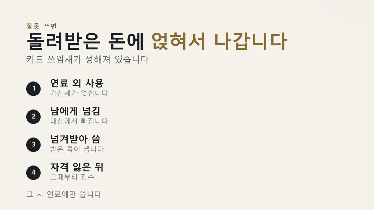 환급 카드를 잘못 썼을 때 물게 되는 금액