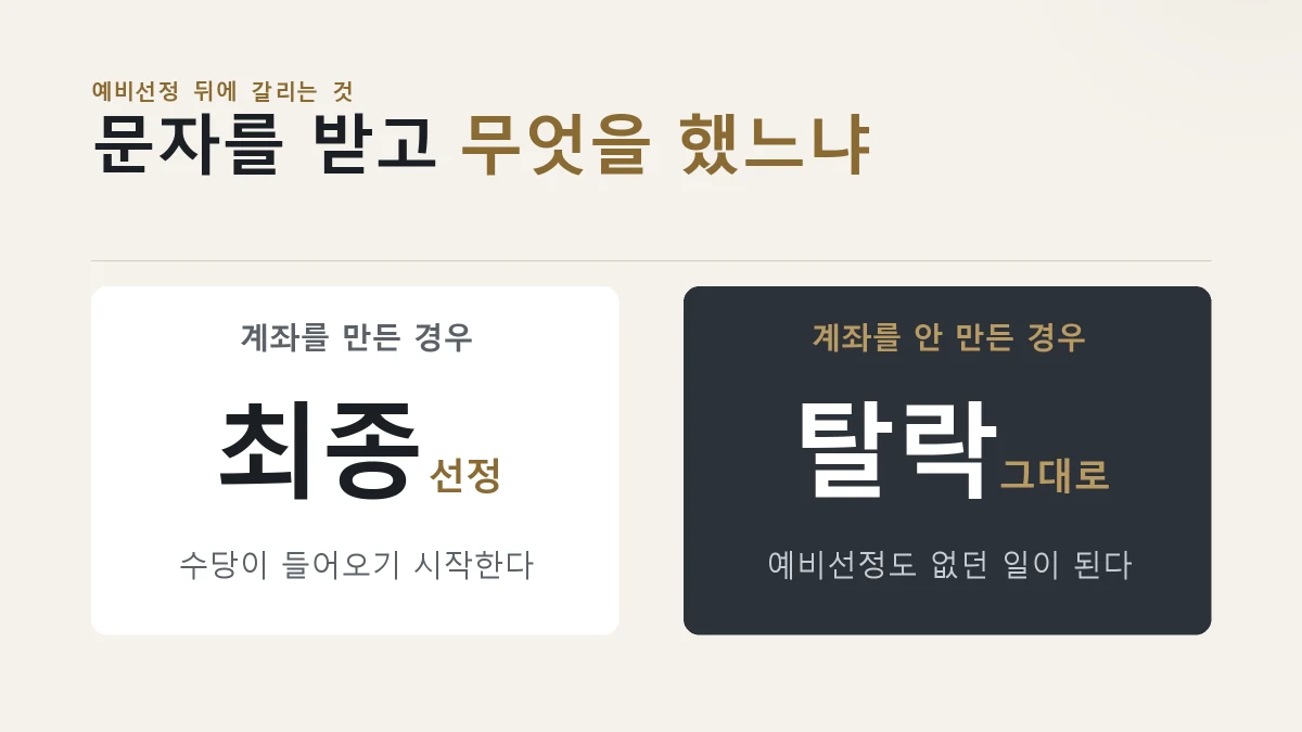 예비선정 뒤 전용계좌를 만든 경우와 만들지 않은 경우 결과가 갈리는 것을 비교한 그림