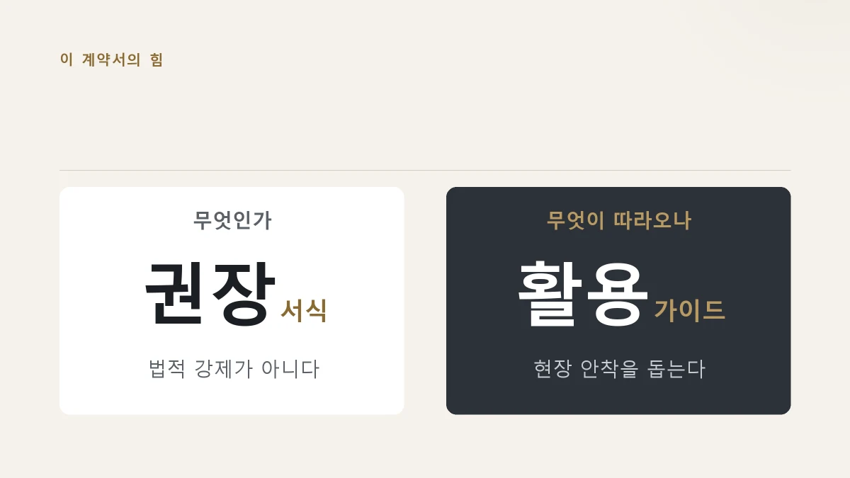 표준계약서가 권장 서식이고 활용가이드가 함께 나온다는 것을 보여주는 그림