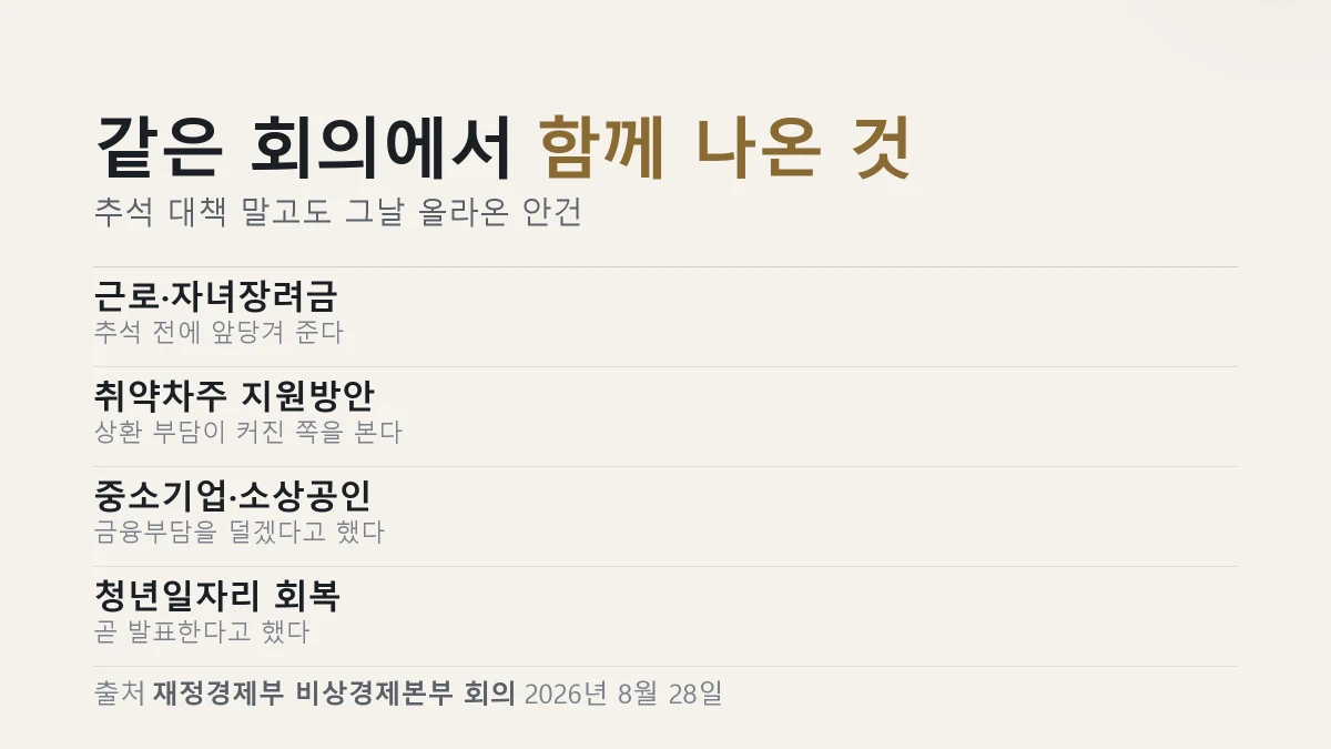 같은 회의에서 함께 나온 안건