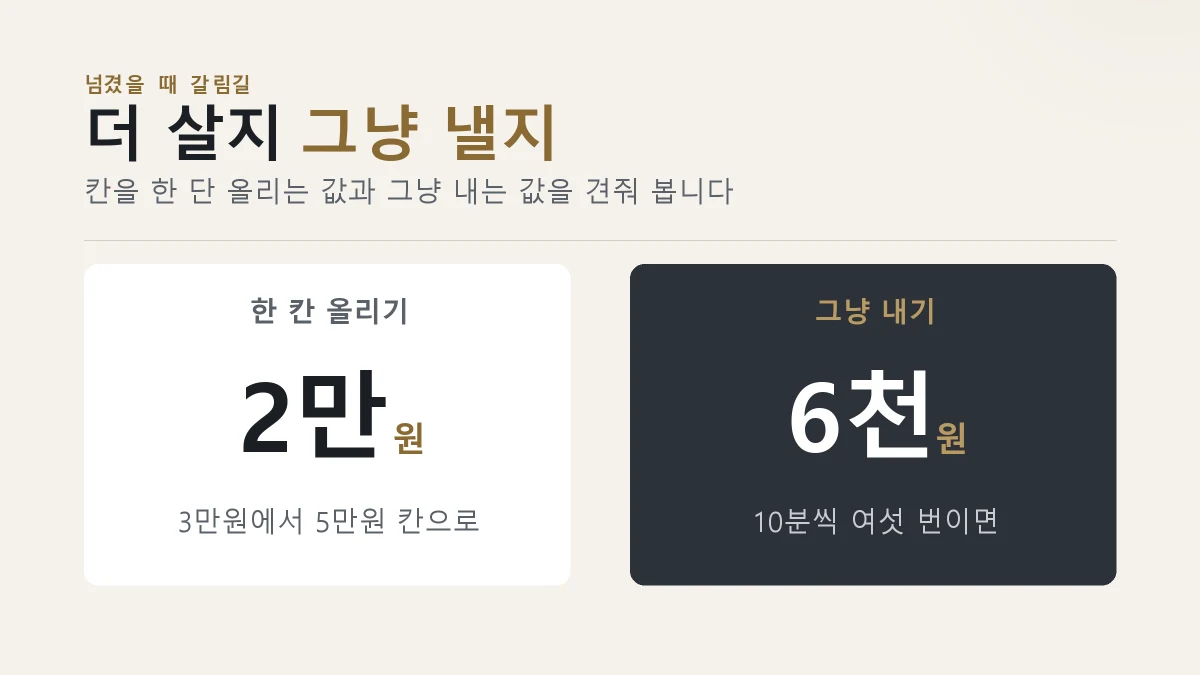 무료 시간을 넘겼을 때 더 살지 그냥 낼지를 견주는 카드