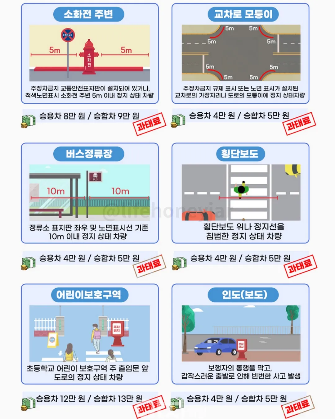 오늘부터 주정차 1분도 안 봐준다 라고 합니다 4