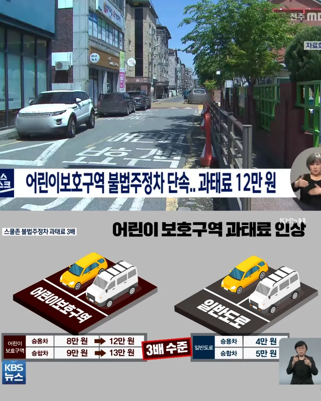 오늘부터 주정차 1분도 안 봐준다 라고 합니다 3