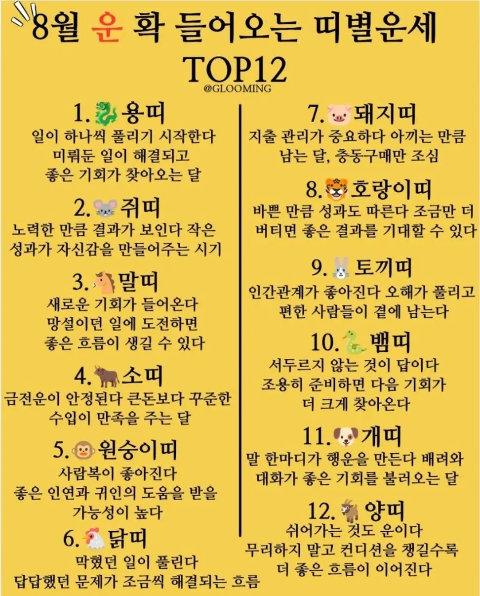 서리 키우기 게임 8월의 띠별 운세