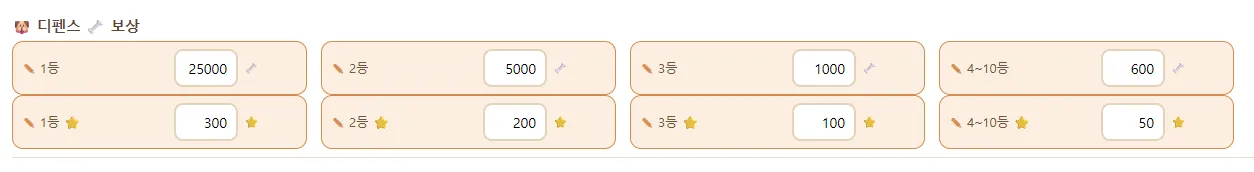서리키우기게임 그냥 막하지마 4