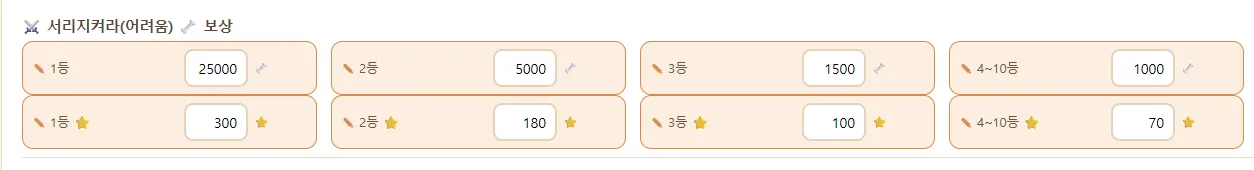 서리키우기게임 그냥 막하지마 3