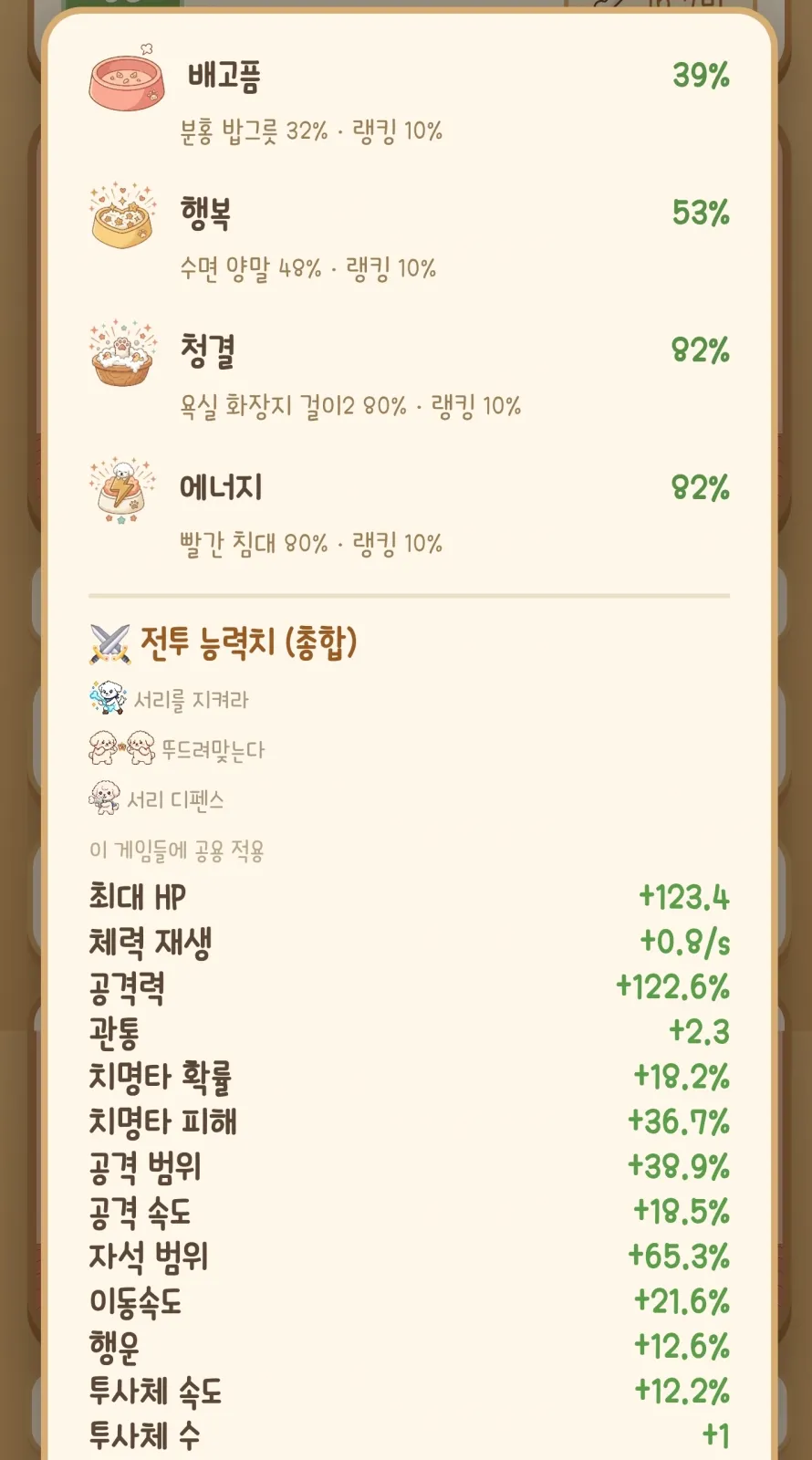 서리 키우기 게임 1등가자 2
